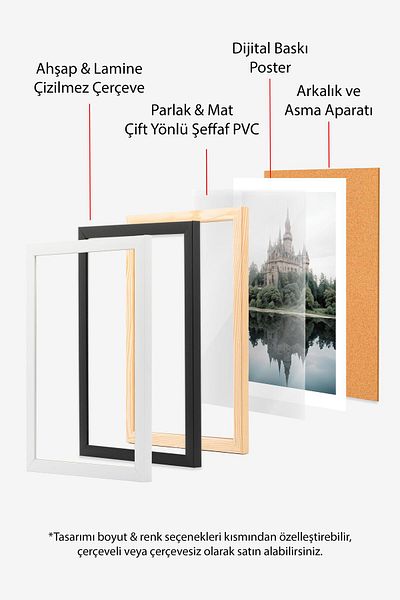 Postifull Set de pictură cu cadru alb, pictură murală școală de vrăjitori, set de 3 posteri, nr:300714