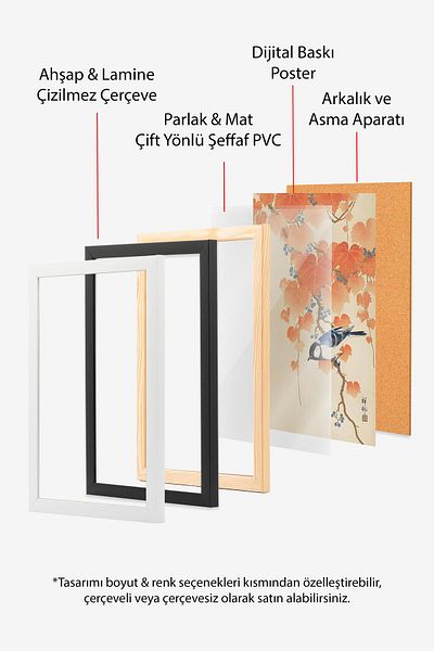 Postifull Set de pictură cu cadru alb, pictură murală Hokusai, set de 3 posteri, nr:300743