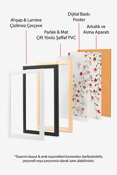 Postifull Set de pictură cu cadru alb, pictură murală Hokusai, set de 3 postere, nr:300777