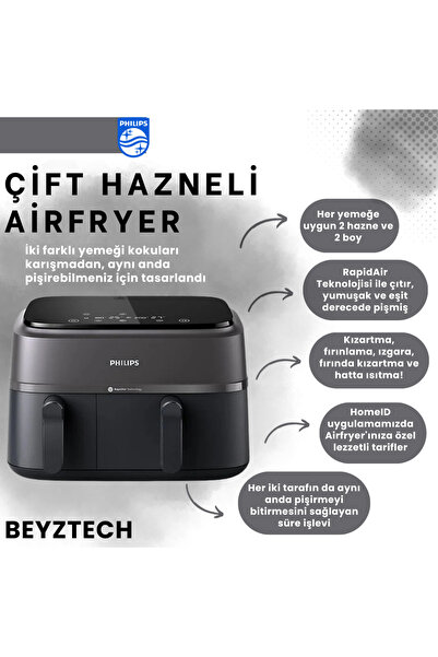 Philips Çift Hazneli RapidAir Teknolojisi HomeID Uygulama Özel Tarifler 8 Ön ...