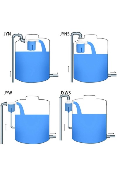 gaman Hobi Bahçeleri için Otomatik SU deposu Şamandırası 3/4 -1"