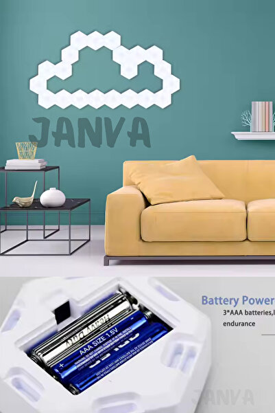 Genel Markalar RGB Kumandalı Pilli Dekor Mutfak Tezgahaltı Dolap Lamba Led Iş...