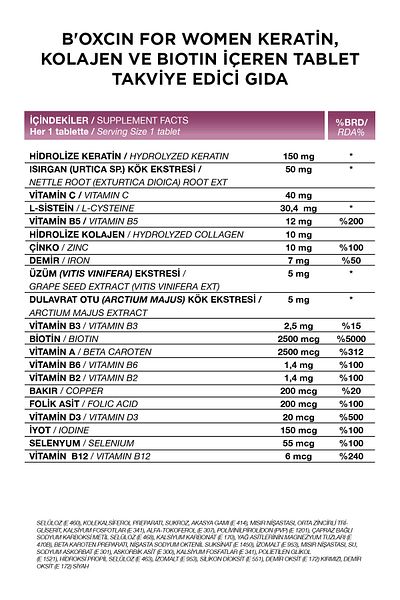 Bioxcin Womens Hair 30 Tablets - Keratin Collagen Biotin Zinc Iron Selenium Widow Avrat L Cystein