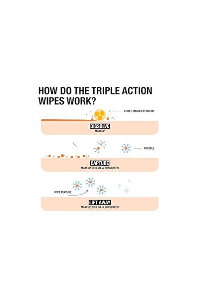 Neutrogena Fragrance-Free Makeup Remover Cleansing Towelette Singles, Individually