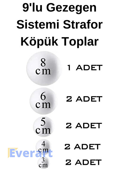 everart 9 Lu Gezegen Sistemi Strafor Köpük Toplar