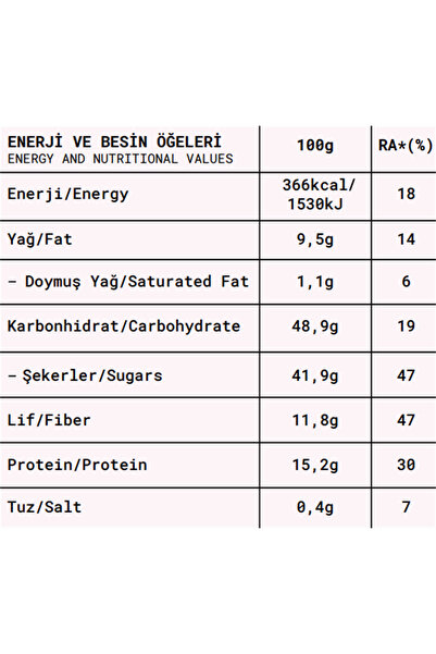 FROPİE Fruit Balls 3-pack Familiarization Set 1 -80 gr X3 Assortment