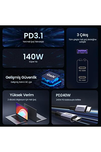 Ugreen Nexode 140w Usb Type-c Qc 4.0 Pd 3.1 Gan 3 Portlu Hızlı Şarj Cihazı
