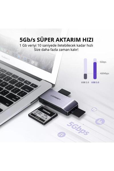 Ugreen Usb 3.0 Sd, Micro Sd, Memory Stick, Cf Kart Okuyucu