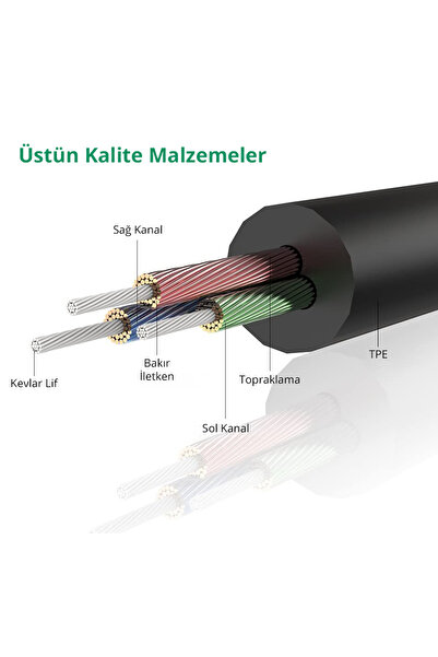 Ugreen Av119 Stereo 3.5mm Aux Ses Kablosu 50 Cm