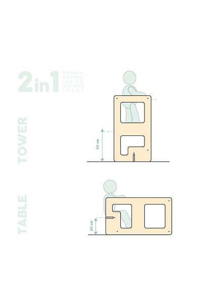 MAMATOYZ Multifunctional learning tower Kule Flip, Mint, MamaToyz