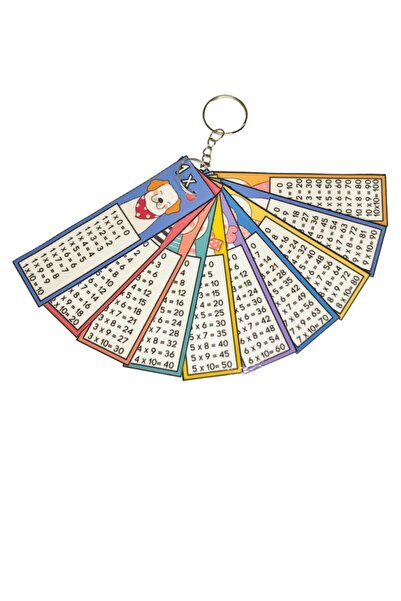 KENGEROĞLU Sevimli Hayvanlar Temalı Çarpım Tablosu Anahtarlık Ritmik Sayma 3'lü Set Eğitim Materyalleri