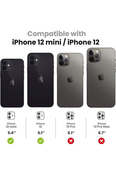 AWH iPhone 12/12 Mini Camera Lens Protector, 9H Tempered Glass Cover & Screen Protector (Green)