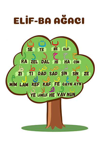 GSticker Ramazan AyıTemalı Sticker Seti Elif-Ba Ağacı Ramazan Süsü Çocuk Odas...