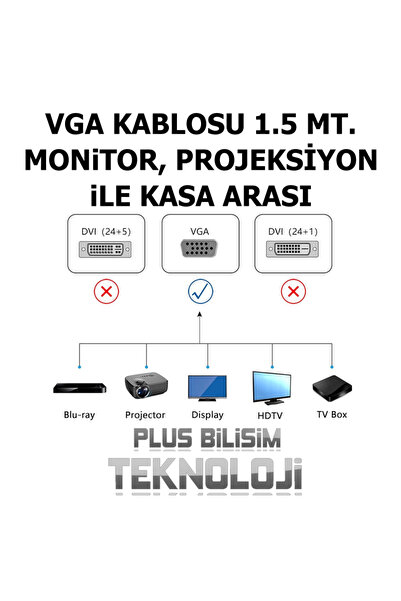 Plus Bilişim OEM Vga Kablosu Ekran, LCD, Monitor, Projeksiyon, Görüntü Kablosu VGA 1.5 Metre Plus Bilişim