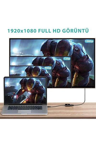 Techmaster Syncwire Hdmı To Vga Ses Ve Micro Usb Çıkışlı Adaptör Çevirici