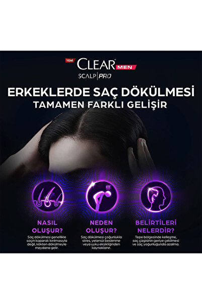 Clear Men Scalp Pro Güçlendirici Şampuan Saç Dökülmesine Ve Kepeğe Karşı Etkili 300 ml X2
