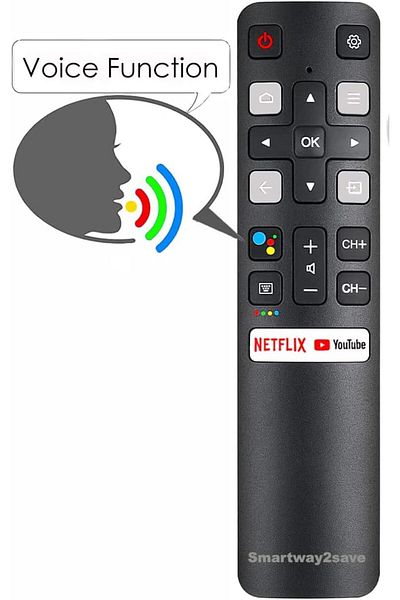 AWH New RC802V Voice Command Smart Remote Compatible for All Android 4K UHD TCL Smart Televisions.