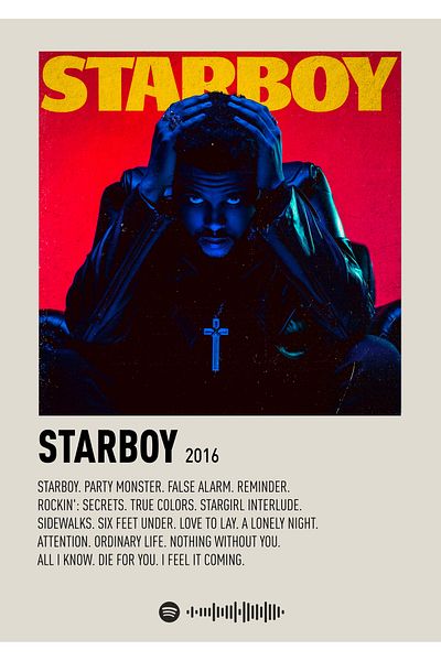 512 STORE The Weeknd Album Detail Poster Frameless Design Wall Decor Music Poster 0