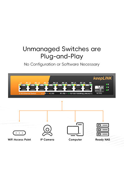 Choice1 Switch with AU Plug KeepLiNK 9-Port Multi-Gigabit Switch with 8-PoE 2.5Gb Ethernet and 1-SFP+ 10Gb U