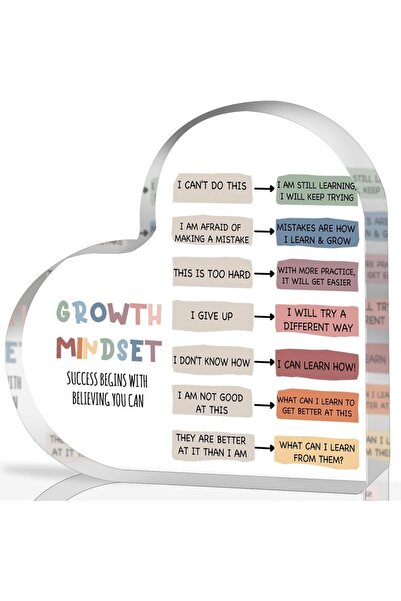 Choice DM-1169 Growth Mindset Decor, Mental Health Therapy Office Classroom A...
