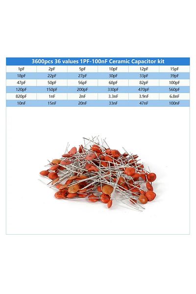 Choice (2PF-0.1UF)960pcs 960/3600pcs Ceramic Capacitor Combination Kit Box, 2pf-0.1u/1pf~100nf 24/36 Value