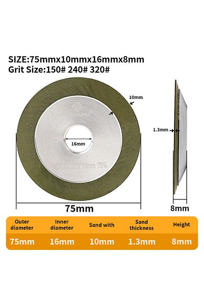 Choice 150 75x16mm 3/4/5/6inch Diamond Grinding Wheel Circular Resin Grinding Disc For Carbide Metal Tungst