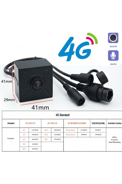 Choice كاميرا صغيرة محمولة 4G من الاتحاد الأوروبي 3G 4G Lte بدقة 1920 بكسل 1080 بكسل GSM SD بطاقة SIM CCTV P2P مراقبة صوتية...