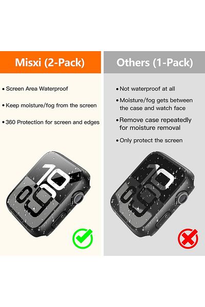 AWH [2 Pack] Waterproof Hard Case with Tempered Glass for Apple Watch Series 10 46mm, Matte Black