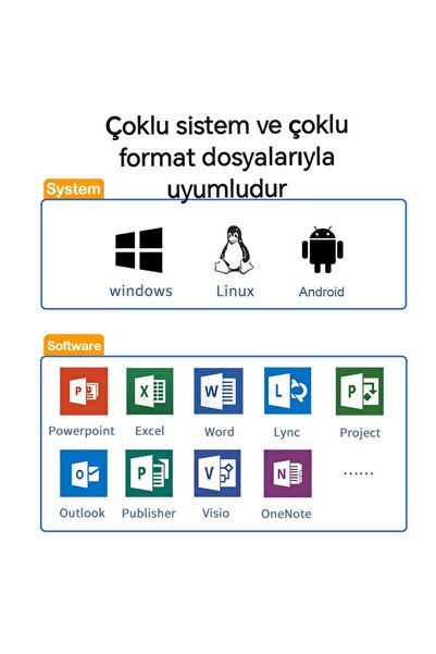 Global S12 Pointer Lazer Sunum Kalemi Şarj Edilebilir Dijital Led Ekran Sunum Kumandası Menzil 100-m