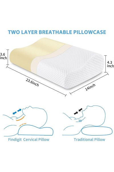 AWH Ergonomic Cervical Memory Foam Pillow, Neck Contour Support for Side, Front, & Back Sleepers