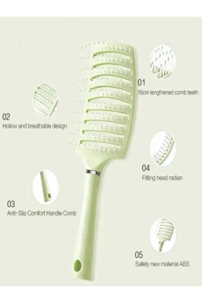 Arzu Güzel Cosmetics 108-зубчаста гребінець для волосся - антистатичний, вигн...