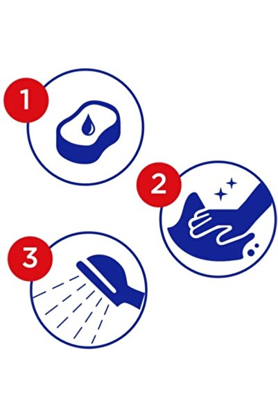 Cif Krem Limon Kokulu 500 Ml X 12 Adet