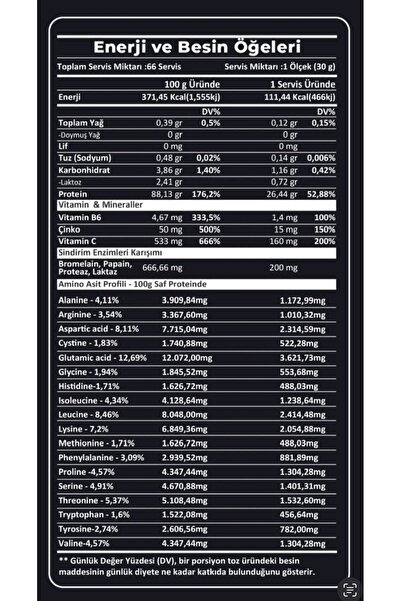 Nutriking Whey Isolate Protein 2000 Gr 66 Servis Çikolata Kurabiye