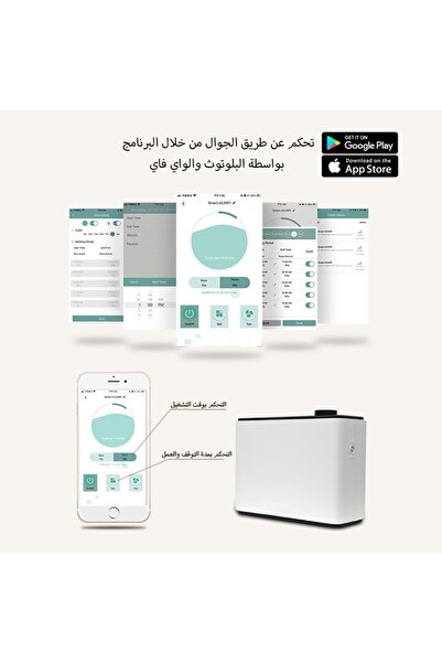 Areon Areon Home Diffuser Airling White