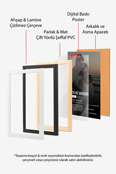 Postifull Sevgililer Günü Konsept Hediyelik, Sevgiliye Özel Ahşap Tablo, Netflix Poster II, No:007