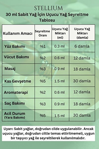 STELLIUM Akgünlük (Sığla) Uçucu Yağı- 10 ml %100 Doğal