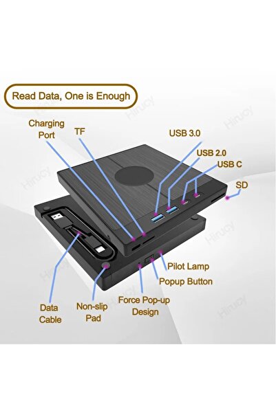 sz master bilişim Dvd Cd Yazıcı Okuyucu 7 Girişli Oyun Film Video Usb Type-C Sd Kart Windovs Mac Ve Laoptop Uyumlu