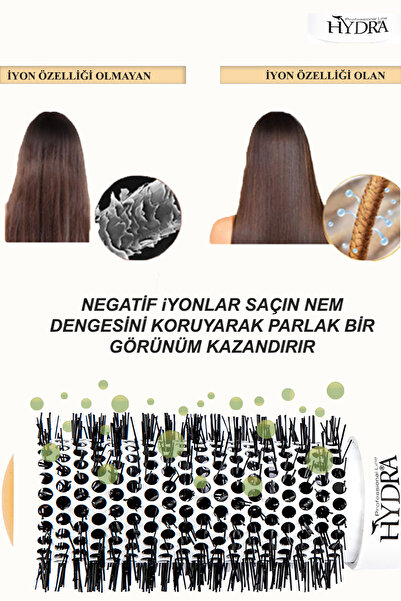 Hydra Professional Line Κεραμική βούρτσα για φουσκώματα - Σχεδιασμός με μακρύ και λαβή