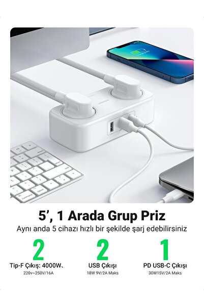 Ugreen Type-c Usb Çıkışlı 2 Li Akım Korumalı Grup Priz 1.8 Metre
