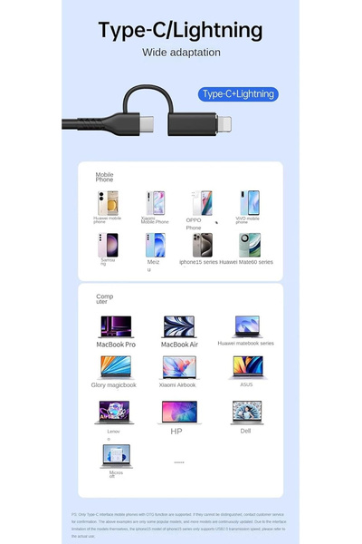 The Wlue 8in1 Multi Girişli Çevirici Adaptör Lightning / Type-C To USB A/ SD /TF /MS / Macbook Uyumlu