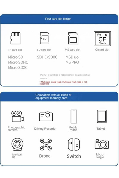 The Wlue 8in1 Multi Girişli Çevirici Adaptör Lightning / Type-C To USB A/ SD /TF /MS / Macbook Uyumlu