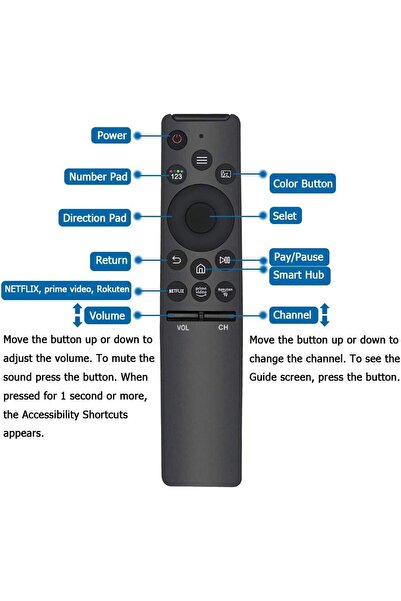 AWH Universal Remote for Samsung Smart TVs, LCD, LED, UHD, QLED, with 3 Hotkey Buttons