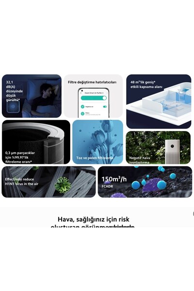Xiaomi Akıllı Hava Temizleyici - 3 Katmanlı HEPA Filtre, 48 m² AlanEtki ve Ultra Sessiz Çalışma -Temiz Hava