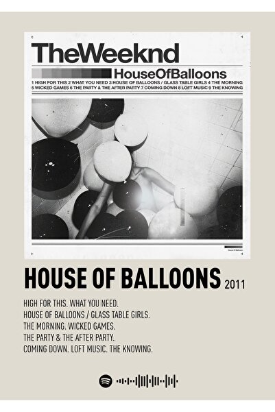 512 STORE The Weeknd Albüm Detay Poster Çerçevesiz Tasarım Duvar Dekor Müzik ...
