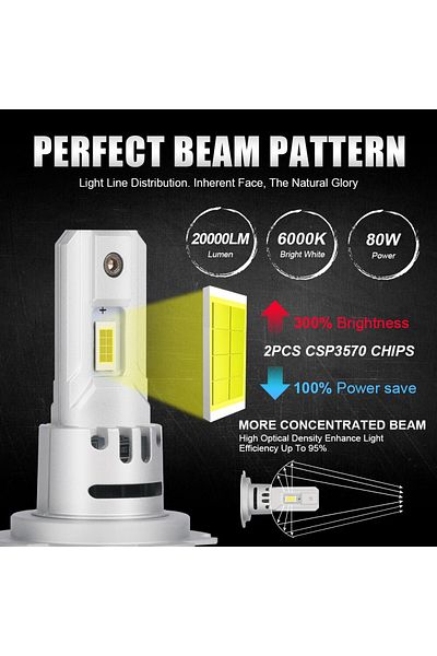 Choice H7 2pcs H7 Led Headlight Bulb 12v Mini Car Head Lamp Csp3570 Wireless H7 Led Canbus Error Free 20000