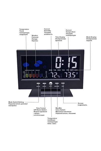JUANJUAN Digital Thermometer Colorful LCD  For Clock Alarm Calendar Weather Station Voice Control Function...