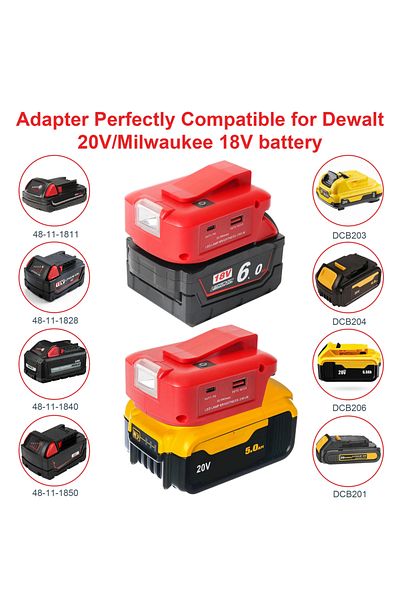 Choice Dc12v3a Usb C Light Adaptor For Milwaukee M18 18v Battery To Pd 22.5w Qc 3.0 Usb Fast Charger Port