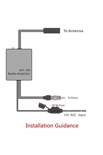 Choice مكبر إشارة FM عملي عالمي مضاد للتداخل هوائي راديو السيارة معزز FM عالمي ...