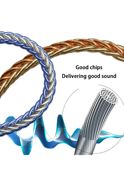 Choice HiFi DAC Earphone Amplifier Type C to 3.5mm USB C Audio Decoder AMP Adapter CB1200AU Chip Sound C...