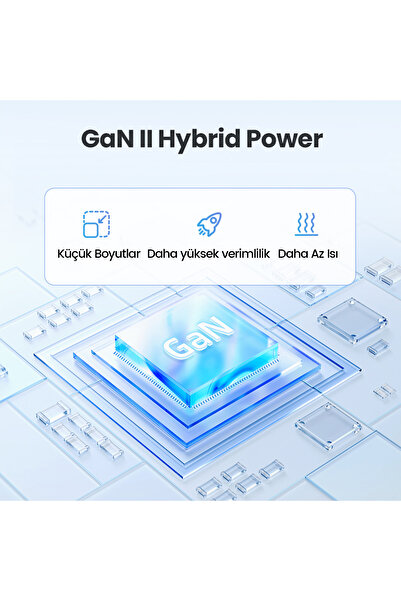 Ugreen Nexode 200W GaN II 6 Portlu Masaüstü Hızlı Şarj Cihazı İstasyonu 4xUSB-C, 2xUSB-A, Gri - 40914